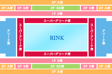 アイススケート スポーツ観戦チケット